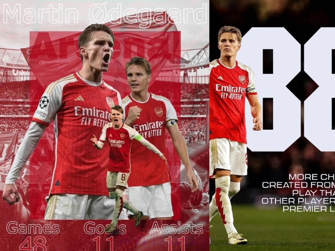 厄德高转会阿森纳即将完成 双方将签约至2026年 厄德高转会阿森纳即将完成 双方将签约至2026年